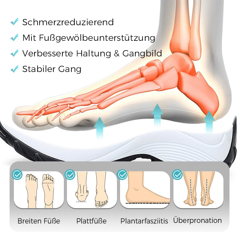 🔥Bequeme Damenschuhe – kostenloser Versand ab einer Bestellung von zwei Artikeln