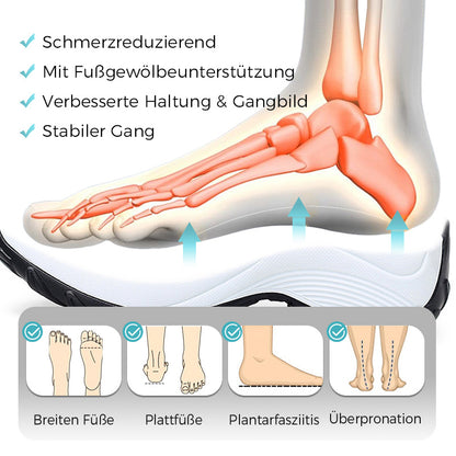 🔥Bequeme Damenschuhe – kostenloser Versand ab einer Bestellung von zwei Artikeln
