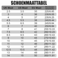 🔥Atmungsaktives Kalbsleder🔥Klassische, bequeme Lederschuhe für Herren