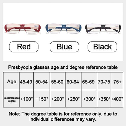 Anti-blaue Anti-Ermüdungs-Fern- und Nah-Lesebrille mit doppeltem Verwendungszweck