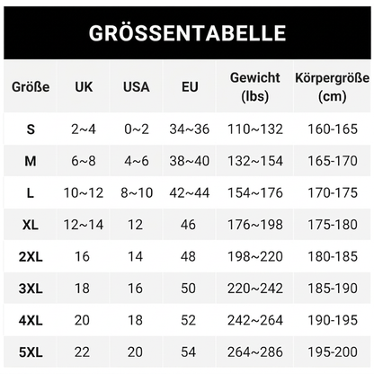 📢📢50%Rabatt!!!🎉✨Winterliche Kunstfell-Parka für Damen